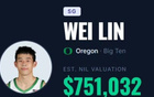 打NCAA真赚钱！林葳年薪高达75.1w美元，郇斯楠张博源也不差！